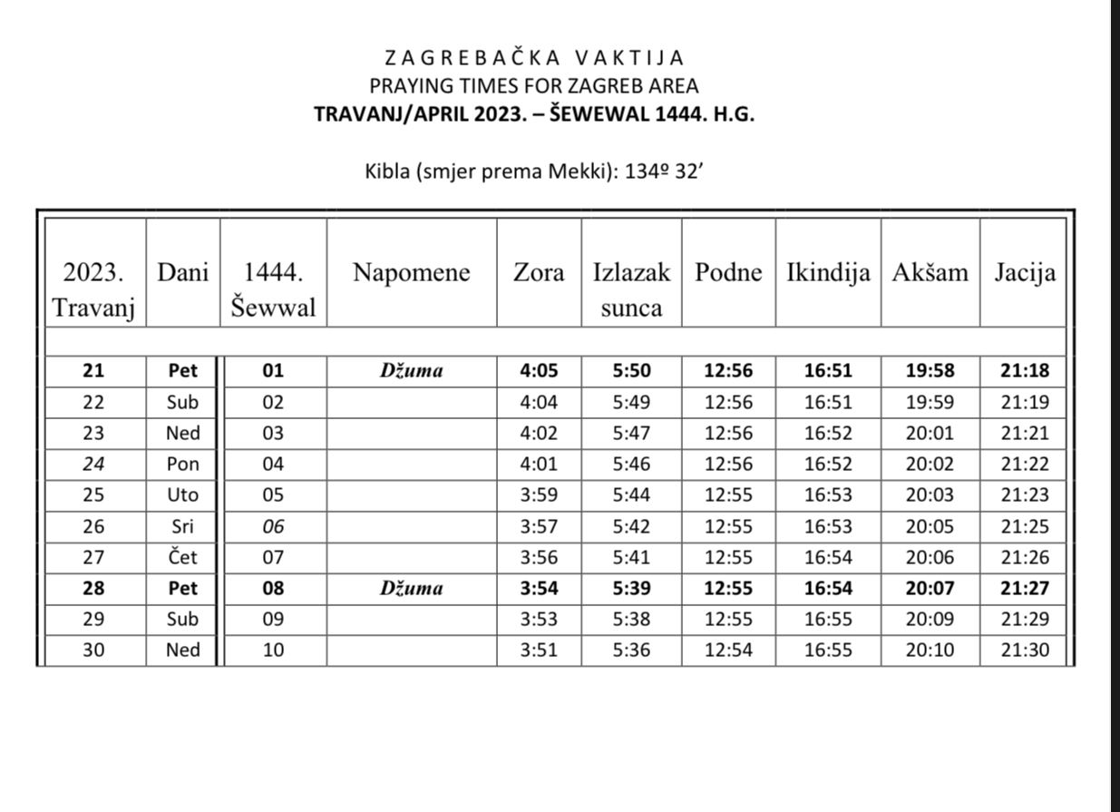 Vaktija travanj 2023 Mersad Kreštić